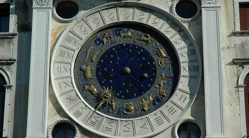 astrology wheel